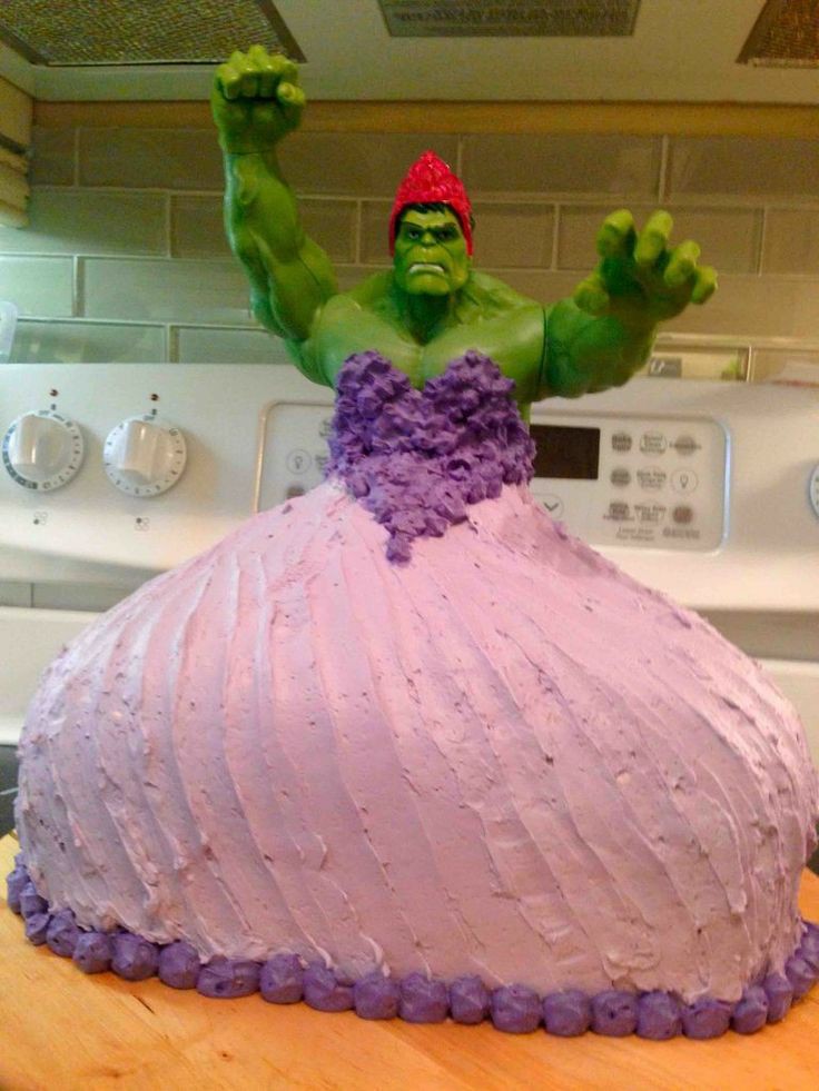Happy birthday <a href="/cnhsboys/">chandra cfaw</a> bahagia terus y
gue kasih kue hulk pakek dress nih
