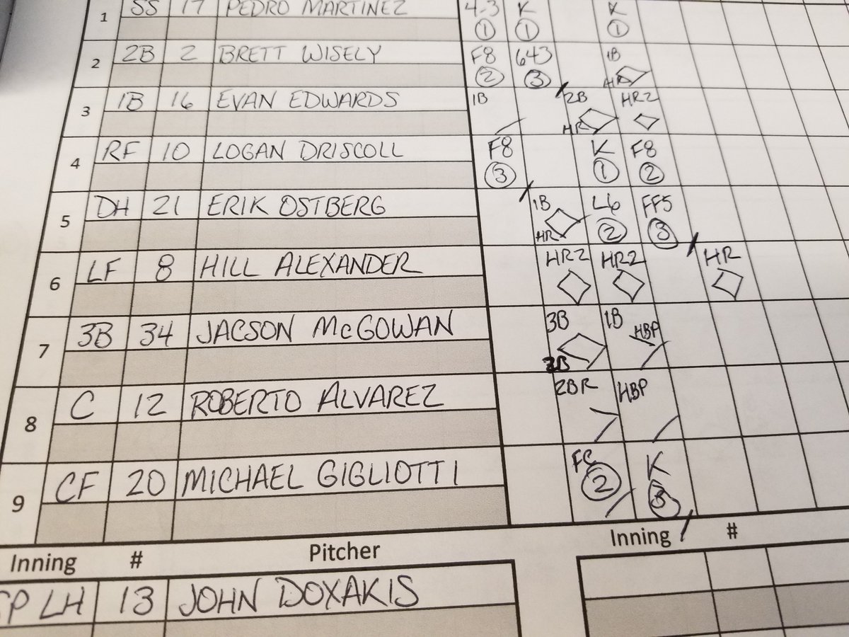 DTBGKY's tweet photo. @BGHotRods LF Hill Alexander just hit his THIRD CONSECUTIVE HOME RUN tonight against the Greenville Drive! #RevItUp https://t.co/ZvTBCIoWUD