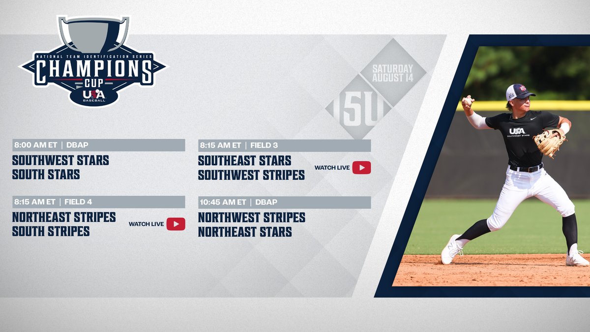 USABaseEvents's tweet photo. Ready to get back out there at 15U #NTIS21 tomorrow 👊 #EarnTheCup🏆 

SCHEDULE: https://t.co/LB1E4yGtnC
FAN GUIDE: https://t.co/CnVcVa8APA https://t.co/erlEPS5BdR