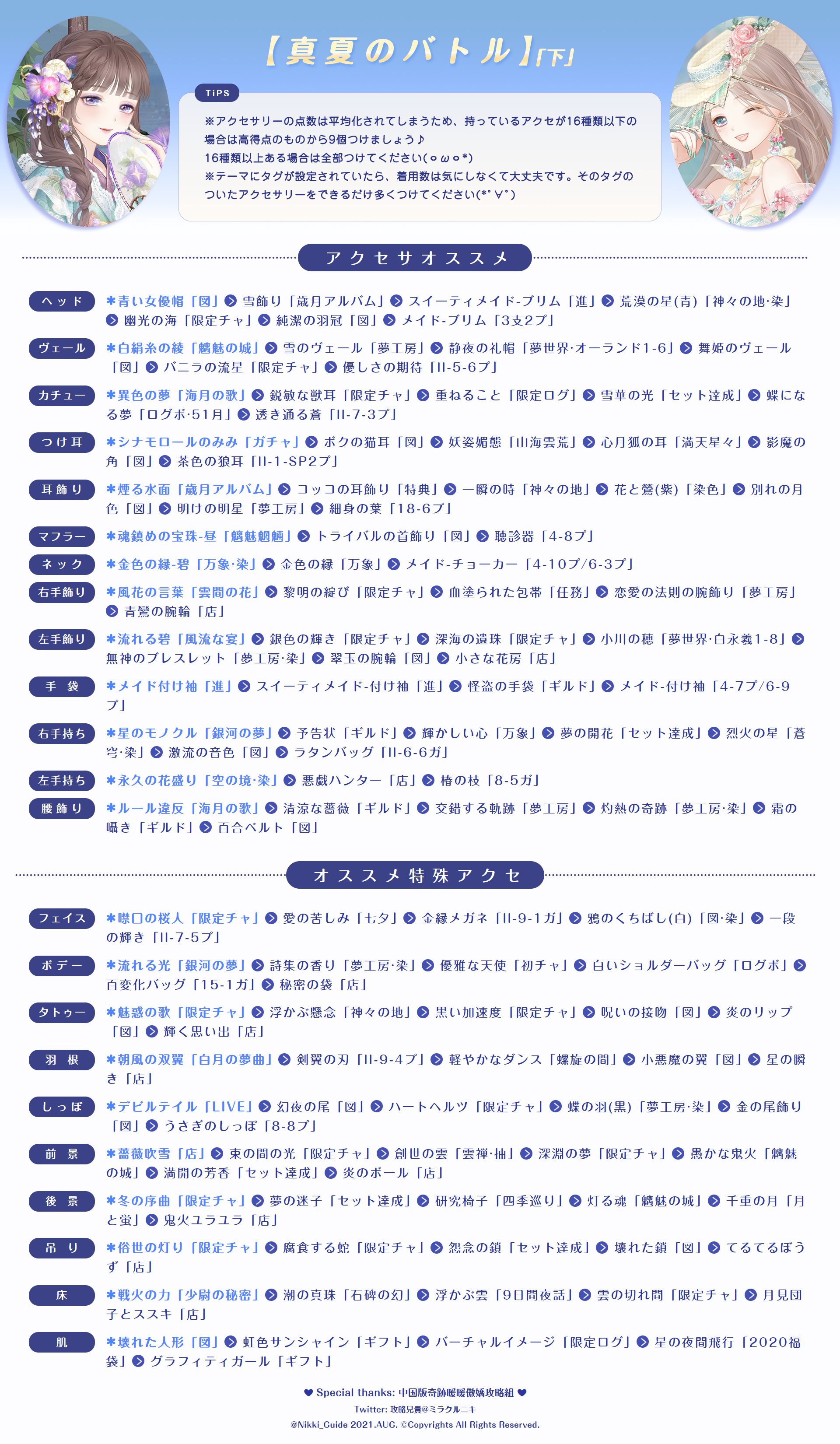 ʚmoreiɞ ミラクルニキ Reikh1230 Twitter