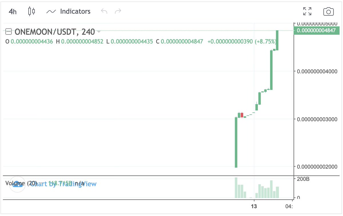 RealCoinChowder's tweet photo. $ONEMOON on @Bilaxy_exchange. First HRC 20 token listed on an external exchange. #Poomp. Buy and withdraw to earn those passive rewards, just by hodling. https://t.co/qCHMPVGEPM
