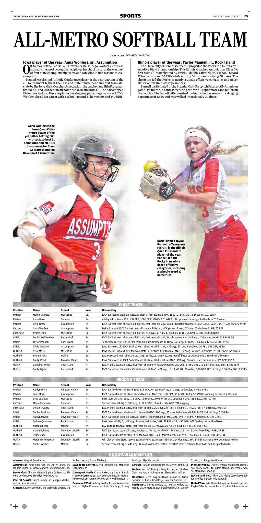 QC Varsity on Twitter "A look at this year's AllMetro softball team