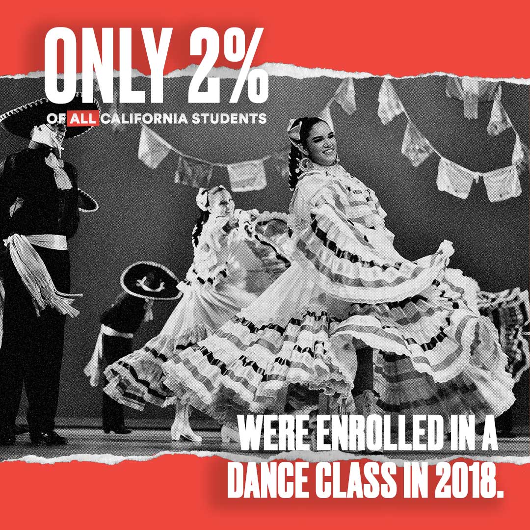 A full and relevant arts education is essential in creating an equitable public education system. Join us in advocating for every students' right to the benefits of the arts, regardless of zipcode. 
#CreativityIsNotOptional #ArtsEdRebuilds