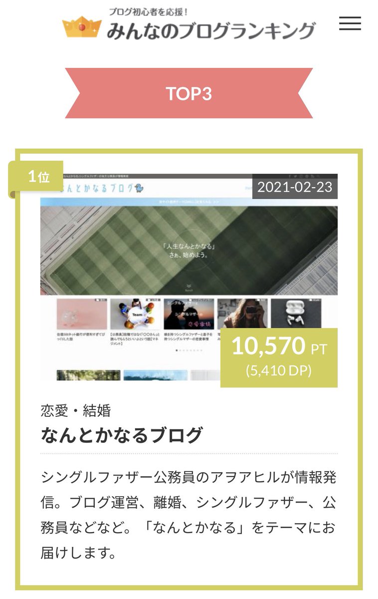 アヲアヒル ブログに夢中なアヒル V Twitter みんなのブログランキング 恋愛 結婚カテゴリで1位になりました ブログの内容どちらかというと恋愛 離婚なんですが強いて選ぶならこれかなということで 同期ブロガーも絞り込めて神サービスで震える Twitter アヲアヒル ブログに夢中なアヒル V Twitter みんなのブログランキング 恋愛 結婚カテゴリで1位になりました ブログの内容どちらかというと恋愛 離婚なんですが強いて選ぶならこれかなということで 同期ブロガーも絞り込めて神サービスで震える Twitter