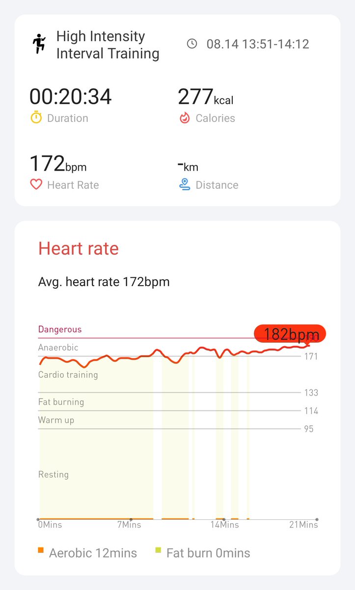 Day 16. Exercising on a hot day is no joke. #hiitchallengewithTicWatchE3 a
<a href="/Mobvoi_Official/">Mobvoi_Official</a>
