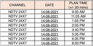 Dr Deepak S Ray tweet media