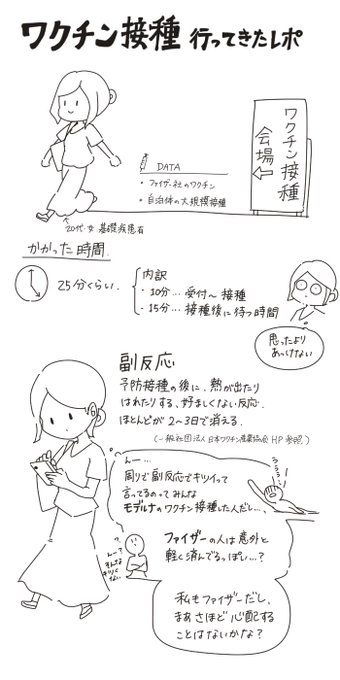 ワクチン接種で副反応が出た話 