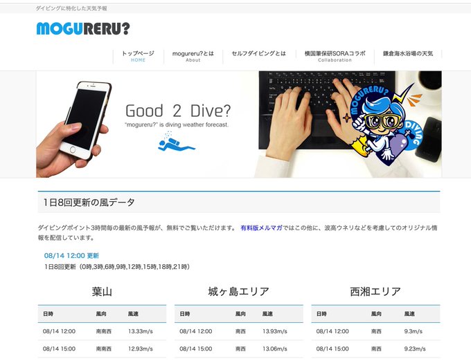 ダイビングに特化した気象予報 Mogureru