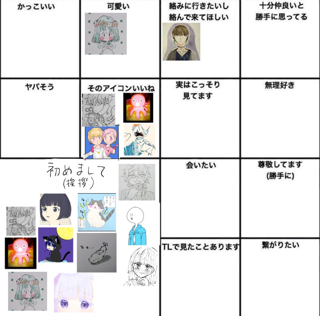 # RTした人を勝手に図に追加してみようのコーナー
できた！！メンションは大変だからしないよ！！！