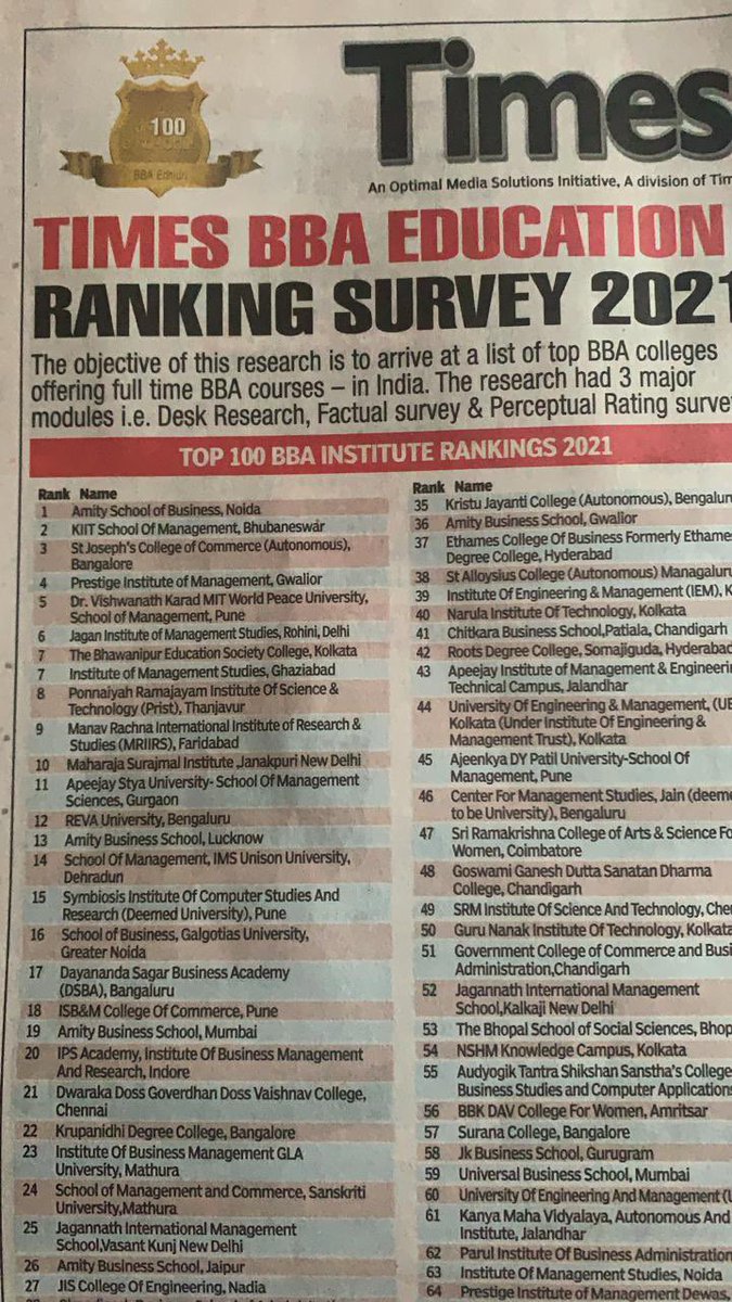 Amity School of Business is No. 1 @AmityUni @timesofindia #bschoolranking #BBA