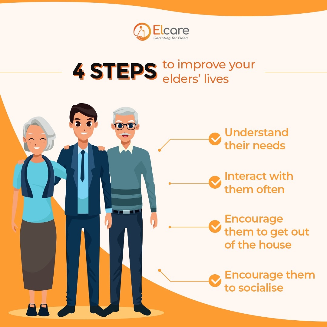 Elcareindia's tweet photo. Interact with your elders, discuss &amp; understand their issues so you can provide them with the care they require.
Fact: Elders who stay active &amp; maintain healthy social lives are much happier/display lower levels of stress.

Need help caring for them? Call #Elcare on 08045914567. https://t.co/29Dna48WmL
