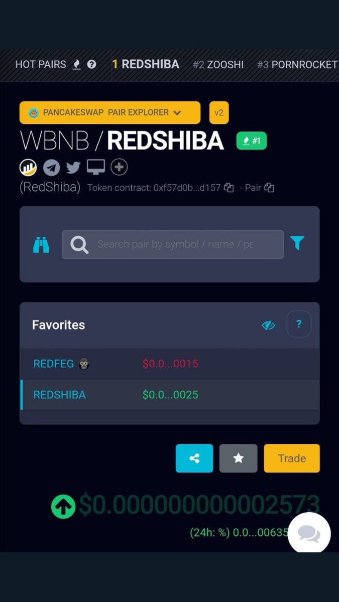 MerlinLe2's tweet photo. @NFT_Bullish 🔴 REDSHIBA 🔴
One of the best fairlaunch launches I've seen since the beginning of Bullrun
48 hours after launch ⏱

- 7000 Holders
- 4 000 000 000$ MarketCap 
-Coingecko listing 🟢
-Listing CoinMarketCap 🔵

Dextools: https://t.co/NqshDdBI3q…
Telegram : https://t.co/9Iuk8ovy0O https://t.co/pmMJemBiVg