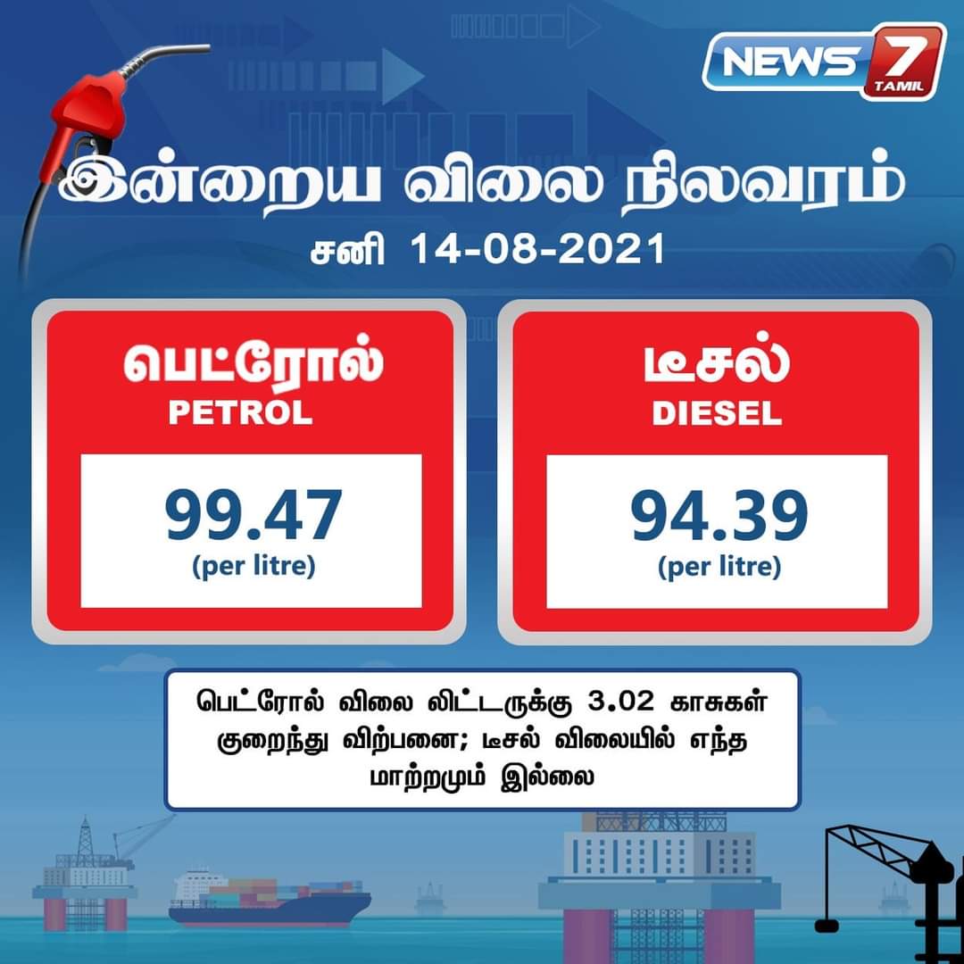 PeeRMohameDPM's tweet image. பெட்ரோல் மற்றும் டீசல்: இன்றைய விலை நிலவரம்!

#Petrol #Diesel #RateChart #AUG14
#100DaysOfDMKGovt
