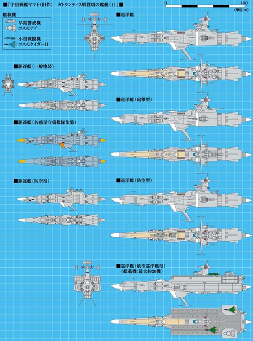 八八艦隊さん がハッシュタグ 架空艦 をつけたツイート一覧 1 Whotwi グラフィカルtwitter分析