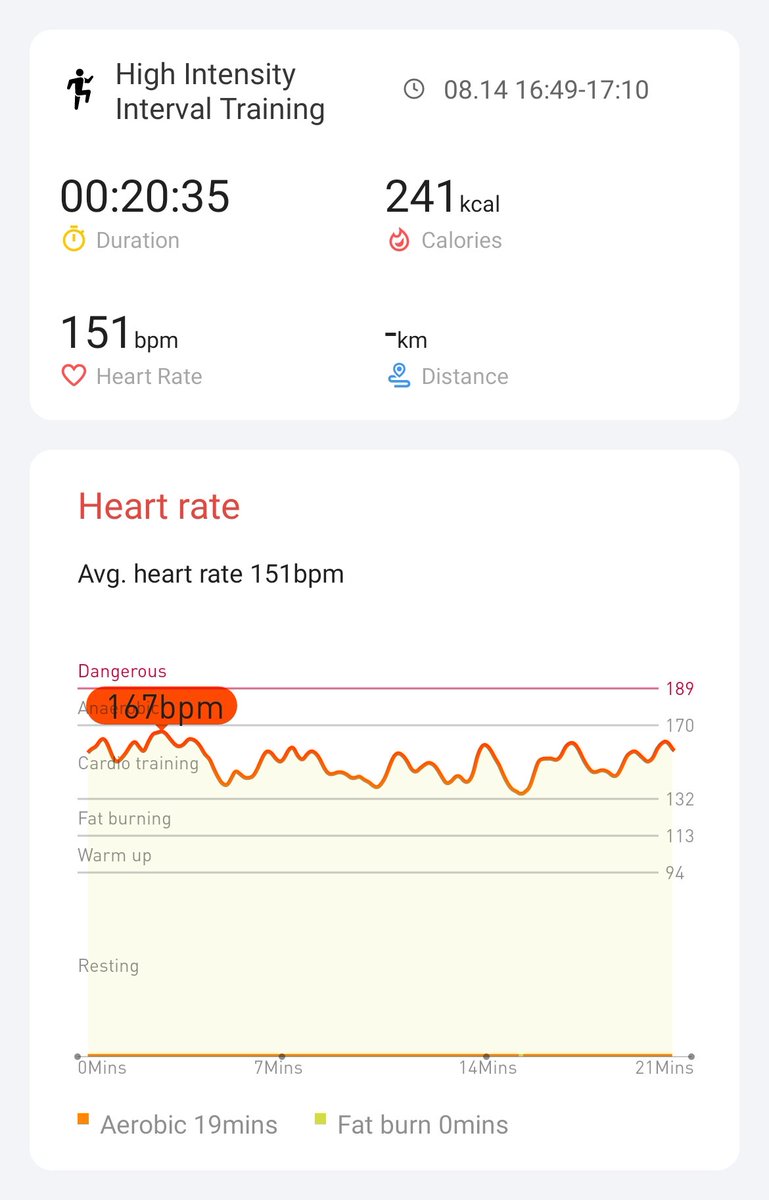 Jerry Jose Joseph (@jerryjosejosep1) on Twitter photo Day 14 of #hiitchallengewithTicWatchE3 <a href="/Mobvoi_Official/">Mobvoi_Official</a> <a href="/Anand_K_Ajay/">Anand Kumar Ajay</a> <a href="/binoywilfred/">Binoy Wilfred</a> <a href="/EdwinPa11214369/">Edwin Paul</a> <a href="/anandsunil94/">Anand Sunil</a> <a href="/am_renjithrk/">Renjith</a> Day 14 of #hiitchallengewithTicWatchE3 <a href="/Mobvoi_Official/">Mobvoi_Official</a> <a href="/Anand_K_Ajay/">Anand Kumar Ajay</a> <a href="/binoywilfred/">Binoy Wilfred</a> <a href="/EdwinPa11214369/">Edwin Paul</a> <a href="/anandsunil94/">Anand Sunil</a> <a href="/am_renjithrk/">Renjith</a>