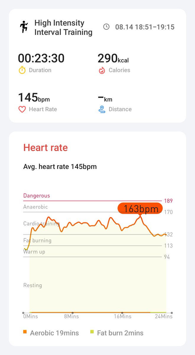 Day 20 of the challenge #hiitchallengewithTicWatchE3 <a href="/Mobvoi_Official/">Mobvoi_Official</a>