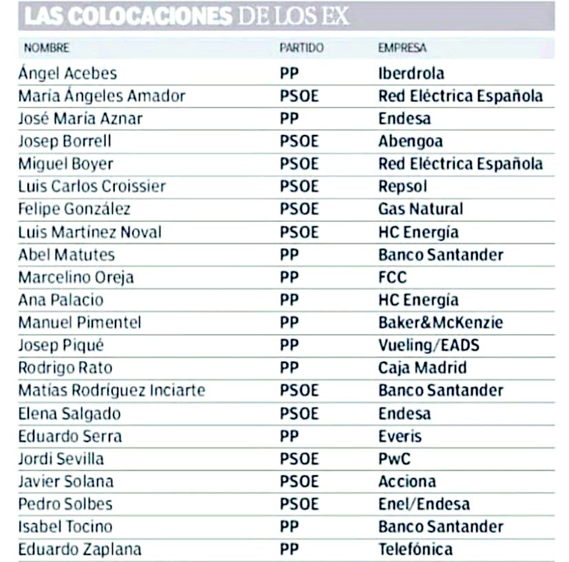 🇪🇸🎶Esto tiene que cambiar🎵🇪🇸 tweet media
