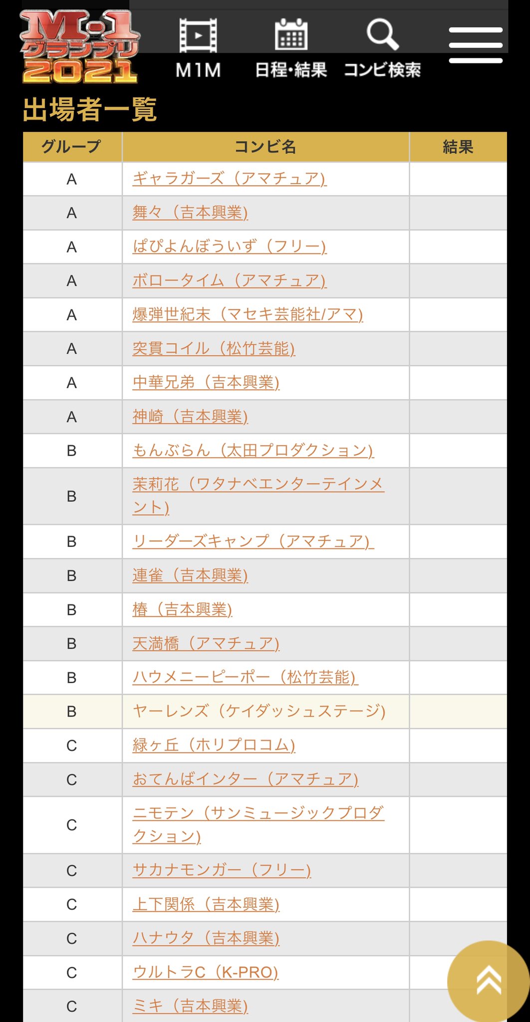 ヤーレンズ 出井隼之介 V Twitter M 1グランプリ21が始まりました エントリーナンバーは760です 1回戦は8 金 シダックスカルチャーホールa ホームページに名前を見つけると 途端に緊張してくる 今年 ヤーレンズ 出井隼之介 V Twitter M 1グランプリ21が始まりました エントリーナンバーは760です 1回戦は8 金 シダックスカルチャーホールa ホームページに名前を見つけると 途端に緊張してくる 今年