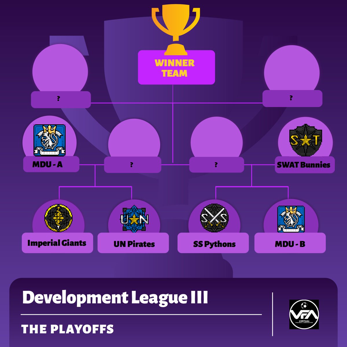 SSFootballTeam's tweet image. Congratulations to SS Pythons for advanced to playoff. Good luck on facing Mindef United B!  ♥