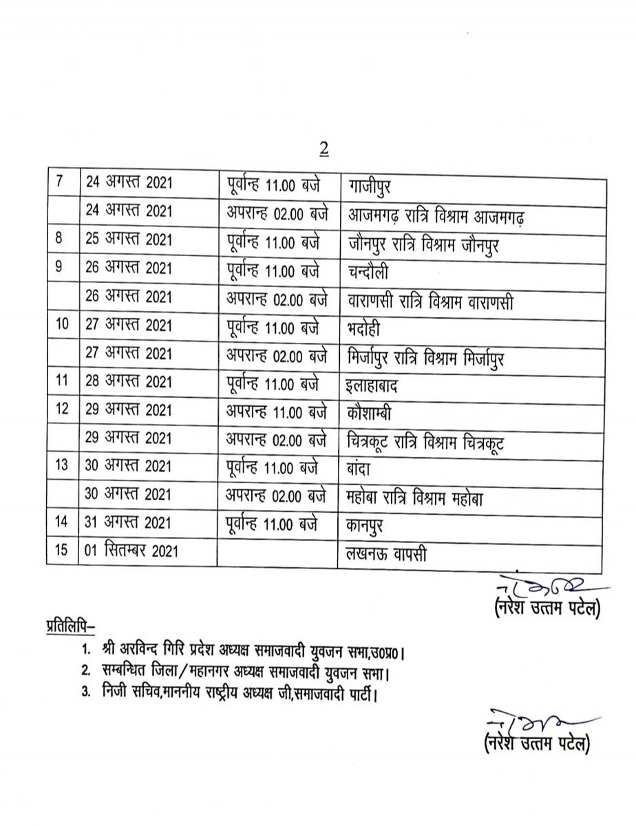 #सूचनार्थ.... 
                     माननीय राष्ट्रीय अध्यक्ष जी व माननीय प्रदेश अध्यक्ष जी ने जो दायित्व सौंपा है, उसको पूरी कर्तव्य-निष्ठा के साथ पालन करूँगा .... <a href="/yadavakhilesh/">Akhilesh Yadav</a> <a href="/samajwadiparty/">Samajwadi Party</a> <a href="/NareshUttamSP/">Naresh Uttam Patel (#मैं_PDA_परिवार_से_हूं)</a> <a href="/dimpleyadav/">Dimple Yadav</a> <a href="/juhiesingh/">Juhie Singh</a>