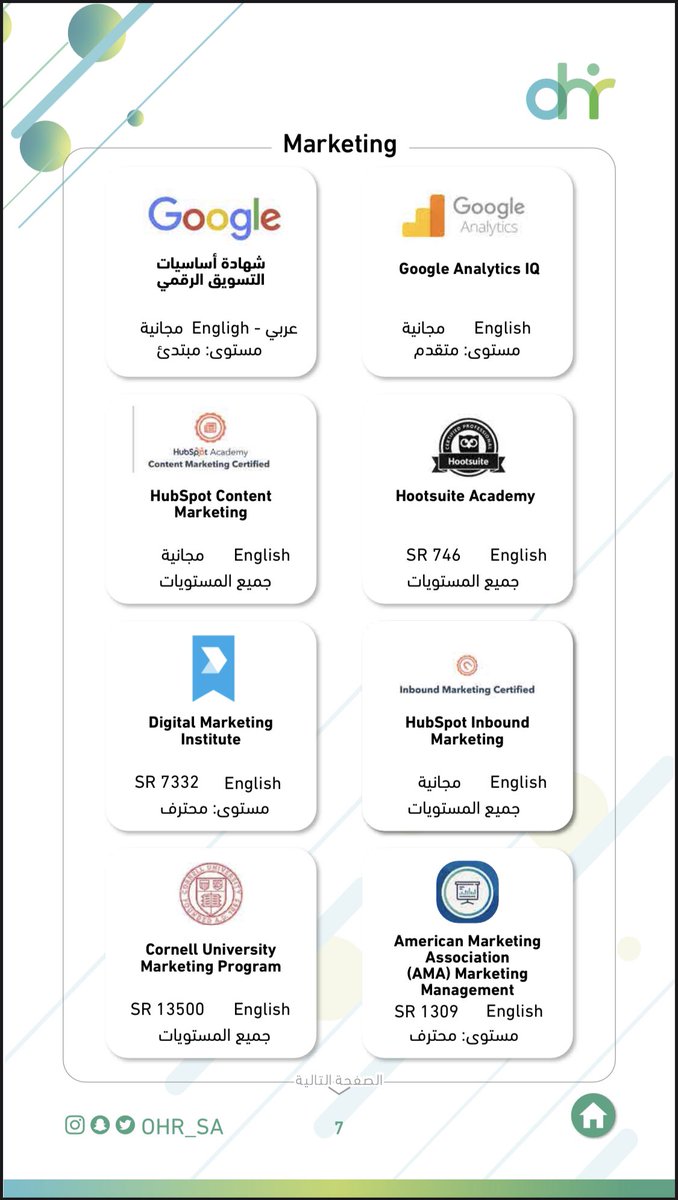 econabdullah's tweet photo. هذا ملف يحتاجه الكثيرين!! 

يحتوي على الكل الشهادات المهنية في الكل التخصصات! وش الشهادة وتعريف عنها وكيف تحصل عليها! 

بعض الشهادات رح ترفع راتبك الى دبل الدبلات.. بعد توفيق الله سبحانه

https://t.co/meYJ2kQViX

مبروك الترقية مقدماً 👑✌🏽 https://t.co/PGhBWDUWFl