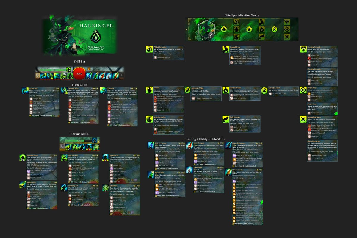 Некромансер сф. Maxed strength stats necromancer. Maxed strength stats necromancer. Некромант иратус art. Maxed strength stats necromancer.