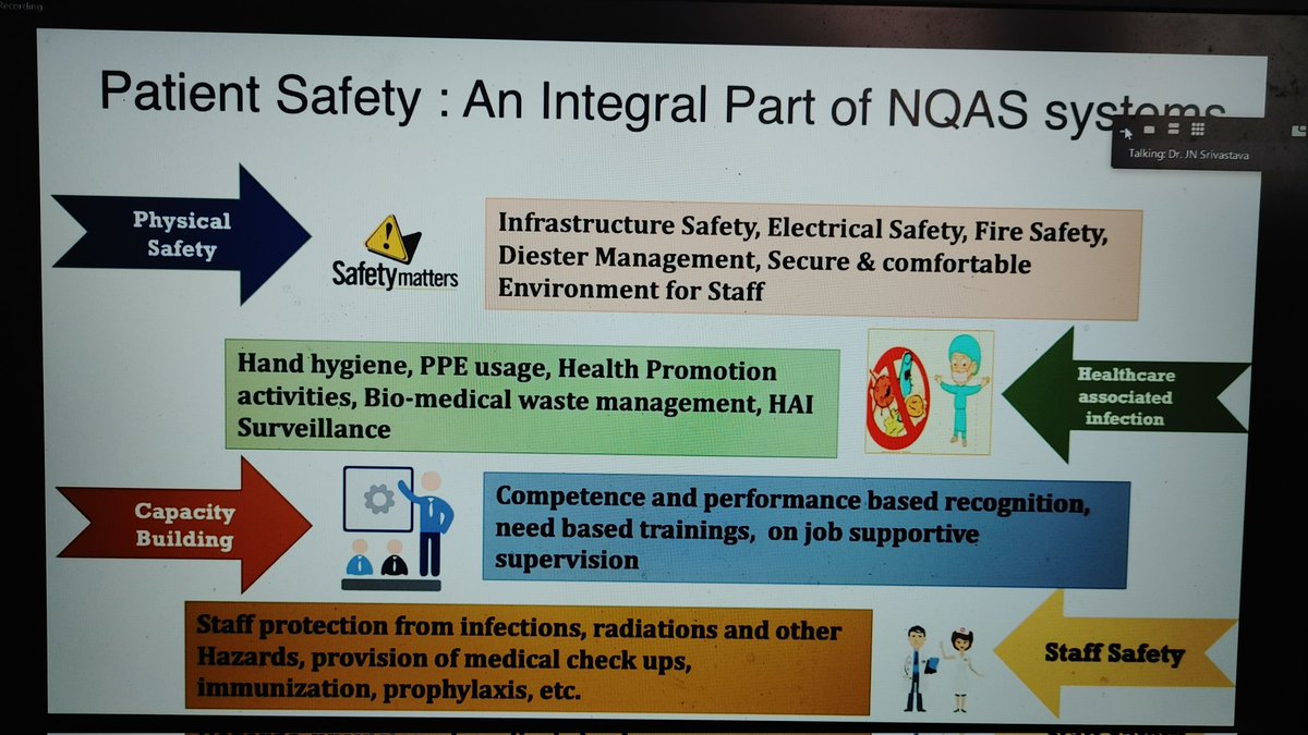 SushilUCMS's tweet image. DrJN Srivastava advisor @NHSRC_India acknowledgeing @NqocnC effort in the direction of creating awareness for psychosocial support for #health workers special thanks to @UNICEFIndia and our colloborating partners @WHOSEARO @drrajeshmehta .together we "protect healthcare workers"