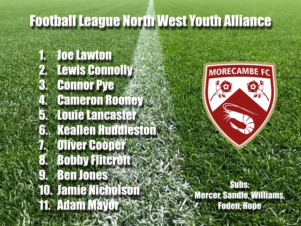 Morecambe FC Academy tweet media