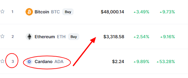 open4profit's tweet photo. #Ada Aay Haay Ada
Hosh Udaye #Ada 🎶 https://t.co/Lm09l4XIJ3