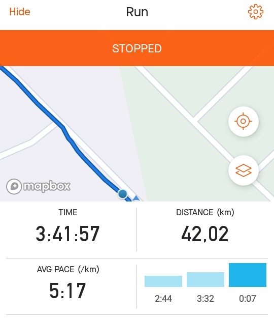 ChueneDaniel's tweet photo. #RunningWithTumiSole
#RunYourownPace
Fueled by @THRESHHoldSA
43km unprovoked with a new 42km PB solo run πΊπΊπΊπΊπΊ https://t.co/yDgaZ3FHjY