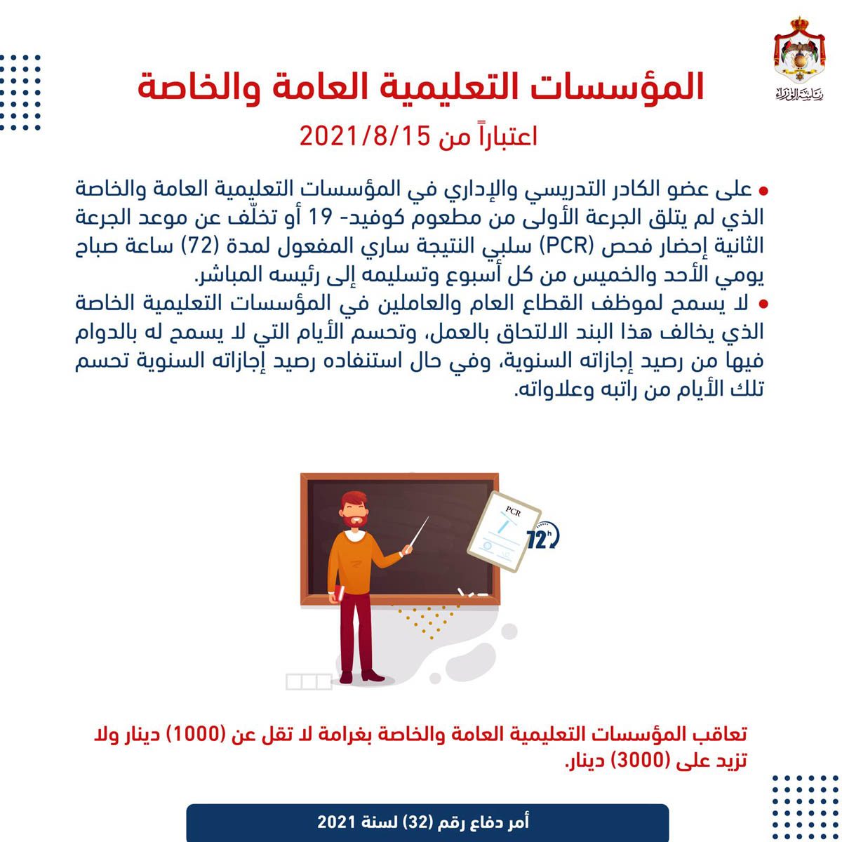 الصورة
