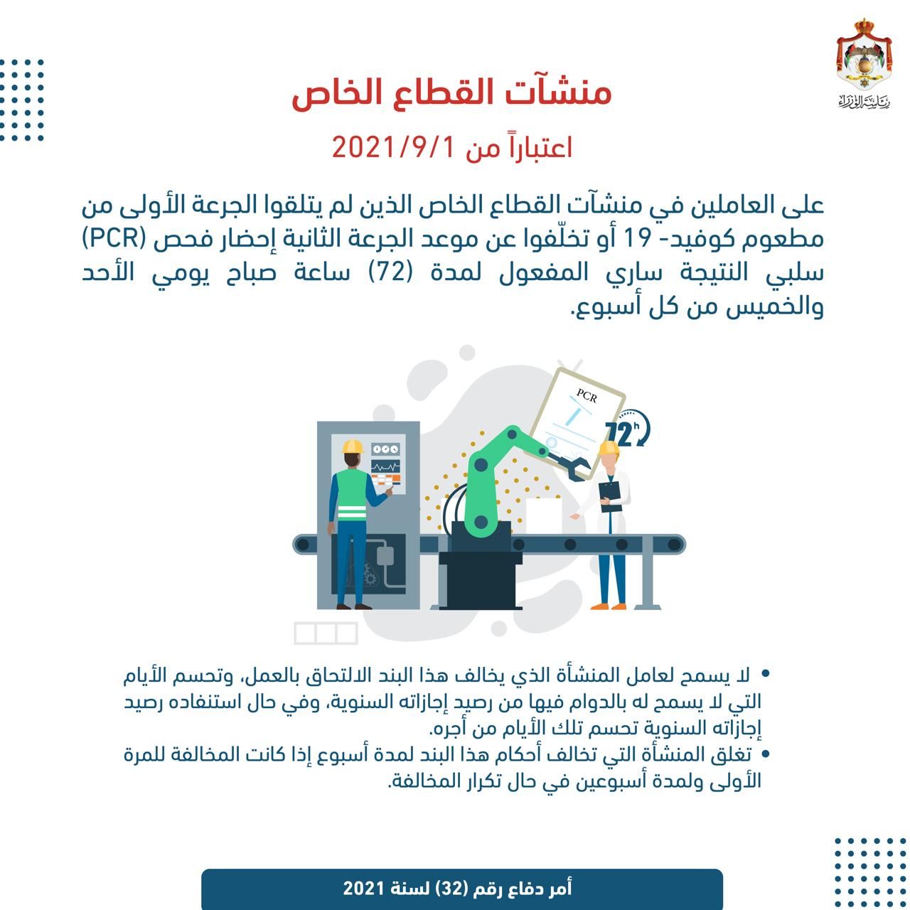 الصورة