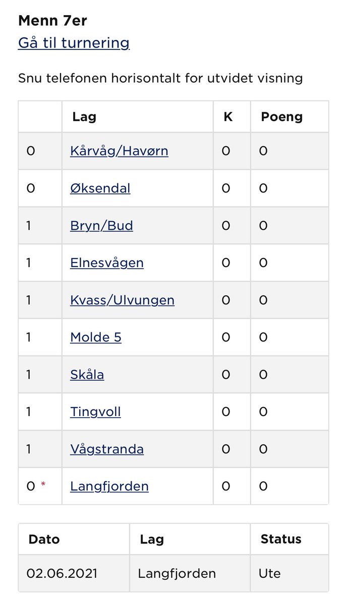 vorpbuktas's tweet photo. 1/2 Breddefotballen er i gang! Både 4. og 5. div sparkes i gang i helga, mens 6. div er i gang neste torsdag. Tingvoll blir dessverre ikke å finne i noen av disse i år, men har stablet sammen et lag til å stille i 7’er-serien! Vanvittig gøy at så mange lag er med der igjen i år. https://t.co/YHSnqvX2ax