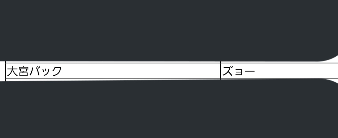 無事歌姫受かってた✌️ 