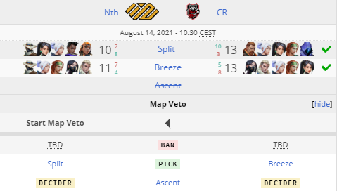 Liquipedia Valorant Crazyraccoon406 Is The First Japanese Team To Qualify To Vct Masters Berlin After They Just Beat Northeption In Upper Bracket Final Of The Japan Challengers Playoffs T Co Ol1db54flp Liquipedia Valorant Crazyraccoon406 Is The First Japanese Team To Qualify To Vct Masters Berlin After They Just Beat Northeption In Upper Bracket Final Of The Japan Challengers Playoffs T Co Ol1db54flp