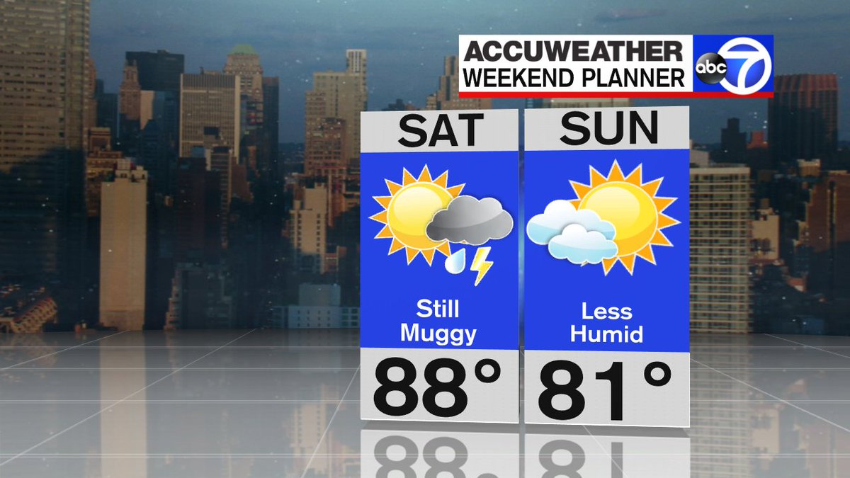 amyfreeze's tweet photo. Not as Steamy!  @abc7ny #weekend #heatwave #breaktheheat https://t.co/EapVjL3hWV