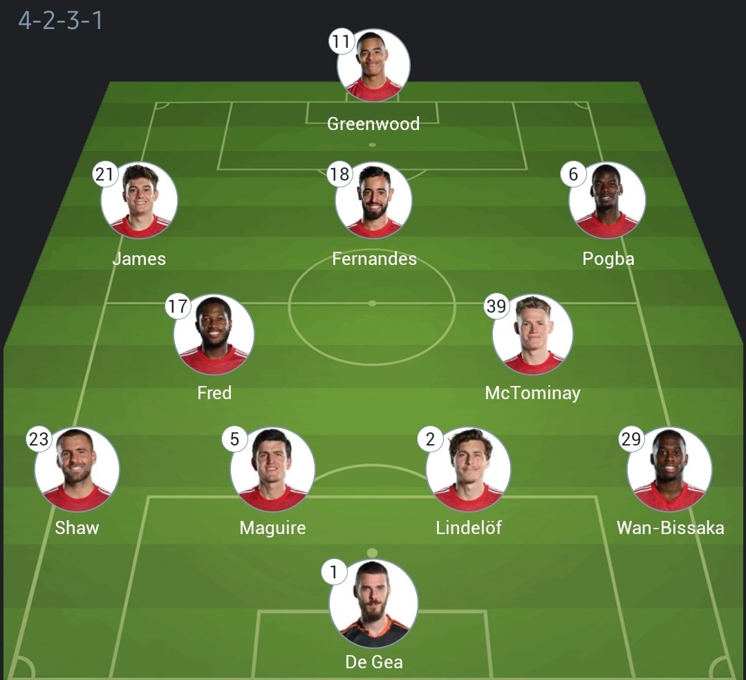 Tall_Prophete's tweet photo. La PREMIER LEAGUE de retour avec la Plus Grande Equipe du Monde Mondial 🔥🔥🔥🔥
Entrée en lice contre de rival Leeds United.
Come on Reds🔴⚫
#MUFC #MUTL221 #MUNLEE
Compo: https://t.co/Djlm70E5HV