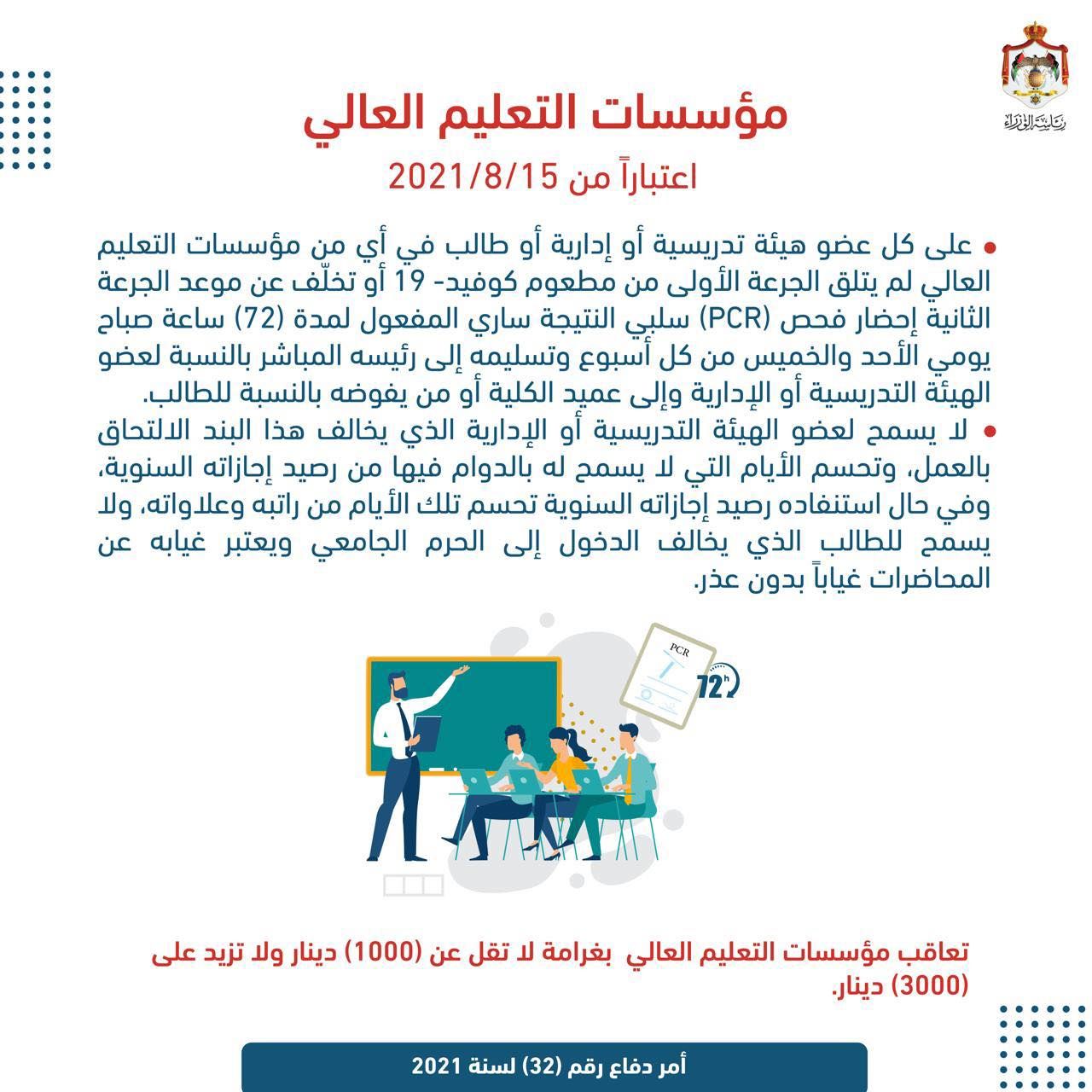الصورة
