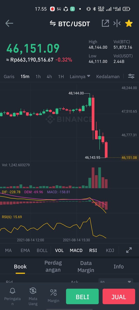 aaaarrrr_'s tweet photo. @oscar_manuel7 @bitcoinarchive Hahahaha new ATH ? You stupid , btc is bulltrap https://t.co/lU4shJAToD