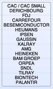 Tino_Bourse's tweet image. ⚠️La voici la voila, la video hebdo du Podcast de la Bourse !⚠️

Vous avez envie de m’encourager à continuer à délivrer ce contenu gratuit ?

❤️Retweetez, commentez et likez 💚
 
C’est gratuit et c’est une sacrée source de motivation pour moi :)

youtube.com/watch?v=v3s0c4…