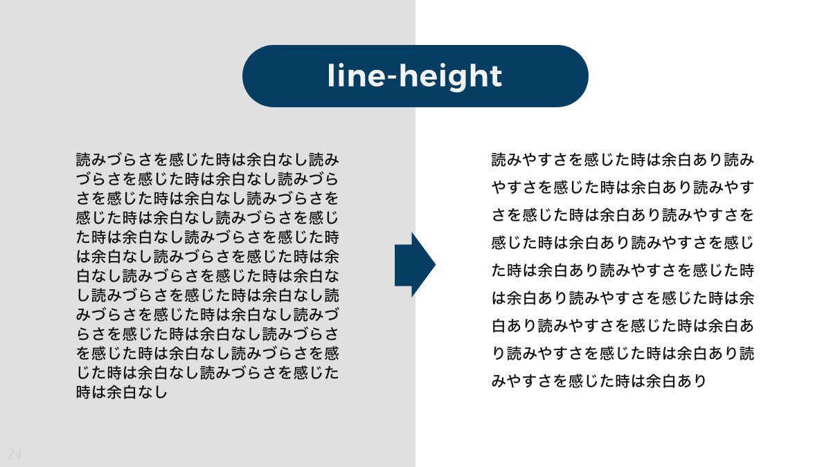 pulpxstyle's tweet photo. 読みづらさを感じた時は余白なし、
読みやすさを感じた時は余白あり。 https://t.co/sNLa2k05wW