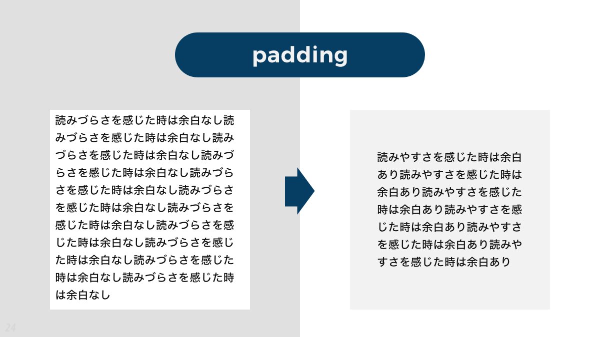 pulpxstyle's tweet photo. 読みづらさを感じた時は余白なし、
読みやすさを感じた時は余白あり。 https://t.co/sNLa2k05wW