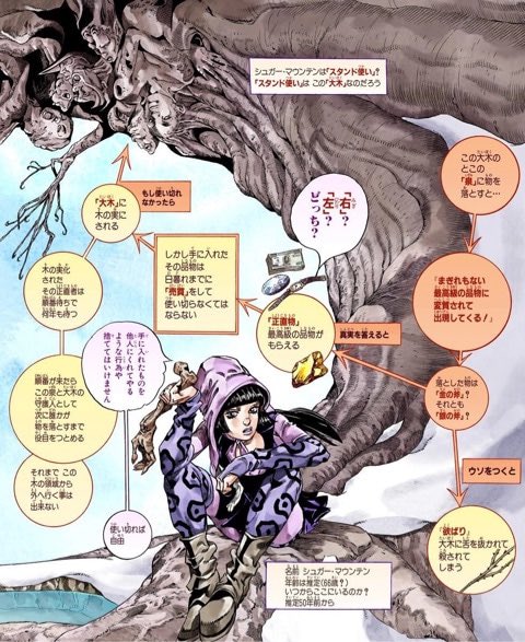 Vip Luv Ruru Ie シュガーマウンテンの木かな T Co 9wywlgril2 Twitter