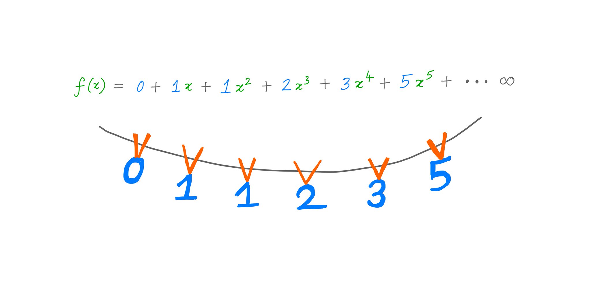 10K Diver on Twitter "22/ To learn more, I the book