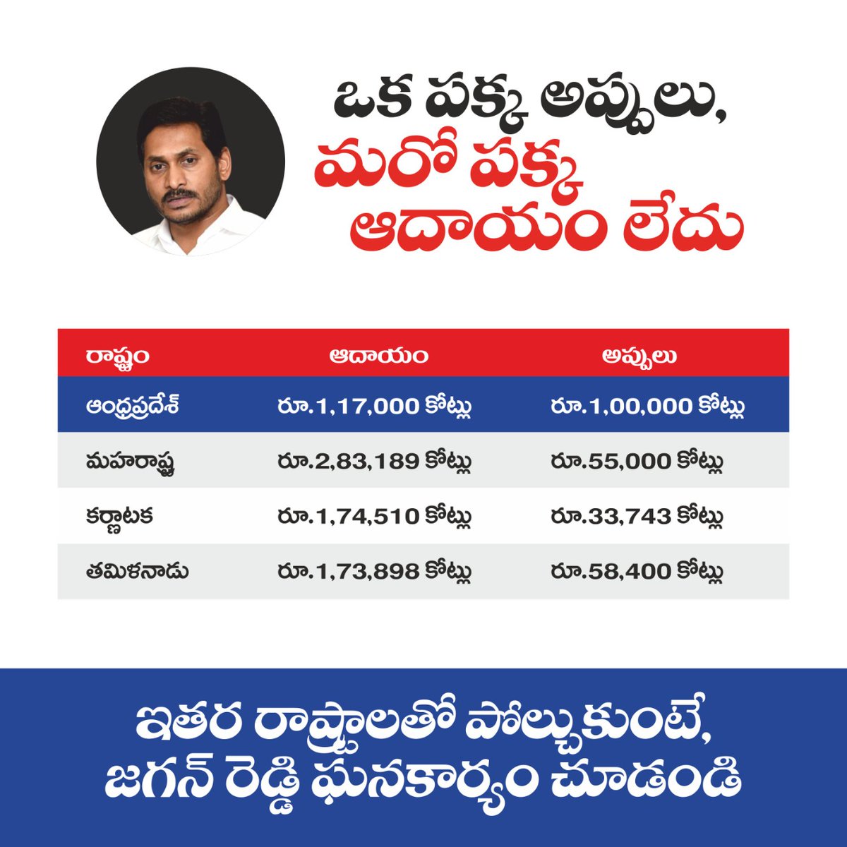 iTDPBapatlaPC15's tweet image. 