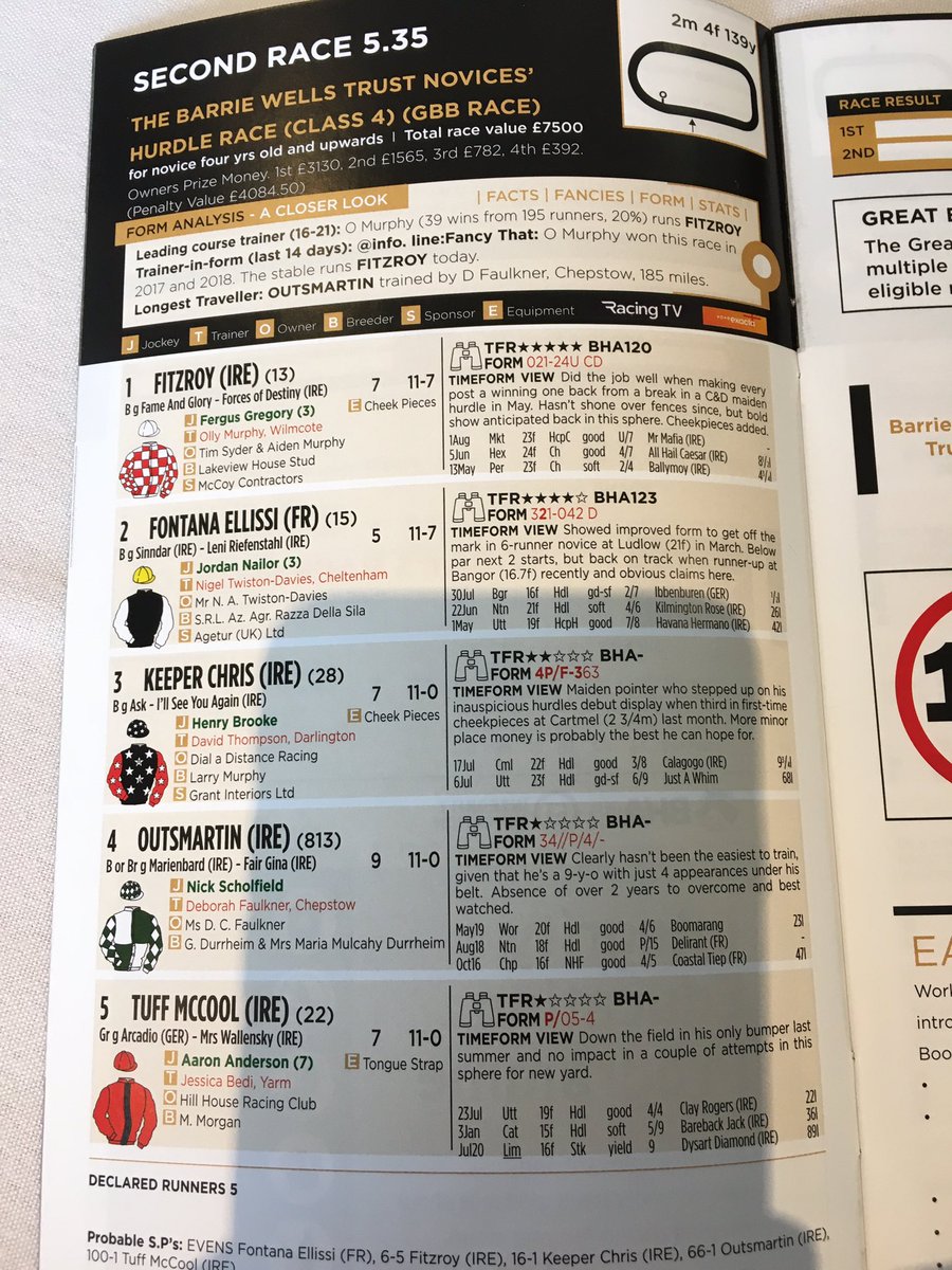 PartridgeSusan's tweet photo. Barrie Wells Trust Novices Hurdle Race off at 5:35pm #Box4kids @MarketRasenRace @TheJockeyClub @BWellsTrust 
Can you pick the winner? https://t.co/RMZb0D1bBa