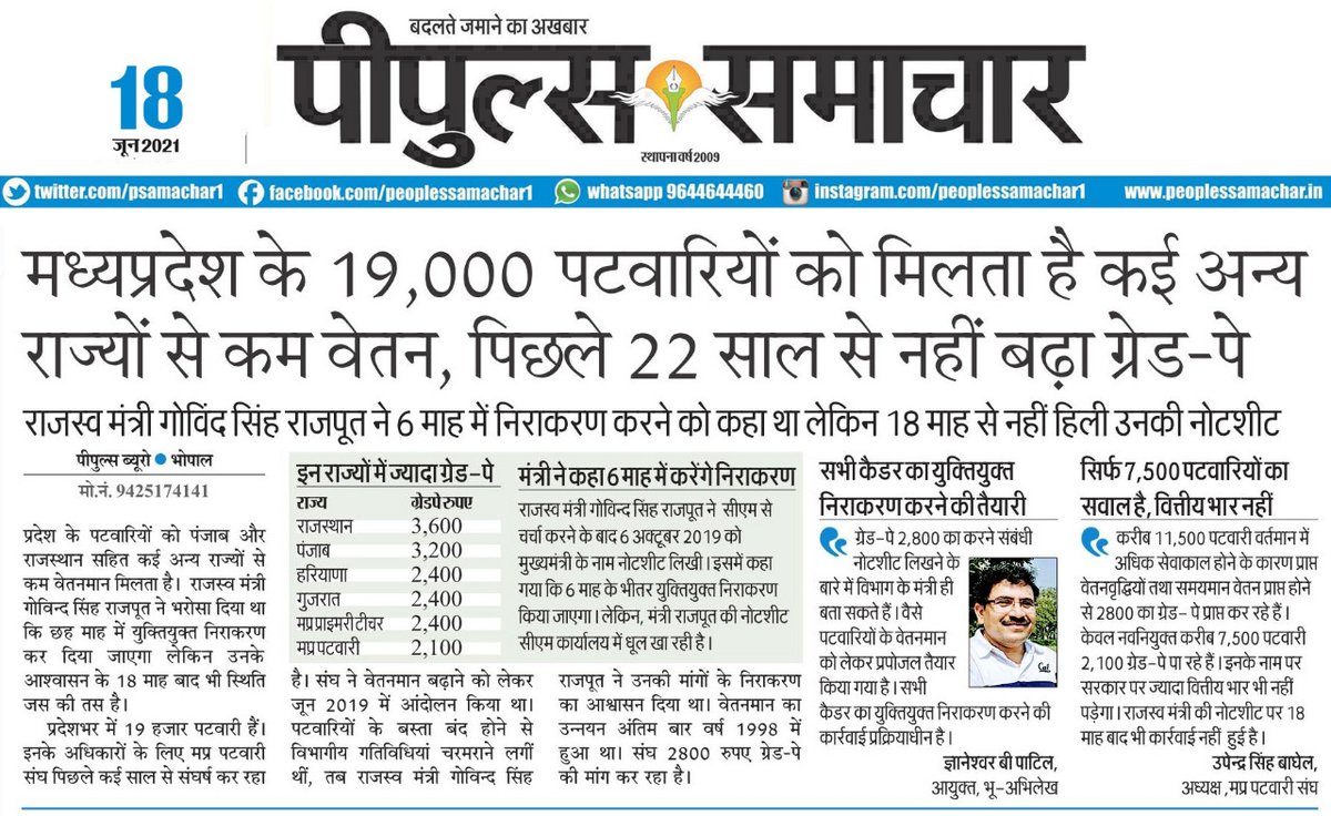 AshishP61032772's tweet photo. हर परीस्थिति में पटवारी खड़ा सरकार के साथ , फिर सरकार हर बार पटवारी के साथ क्यों करती दोगला व्यवहार 2800 ग्रेड पे
#mppatwarisangh 
@GovindSingh_R 
@ChouhanShivraj 
@JansamparkMP #mppatwari_strike
@OfficeOfKNath 
@INCMP @DainikBhaskar @JagranNews @DainikSwadesh 
@News18MP @ZeeMPCG https://t.co/gIi1sMHa5V