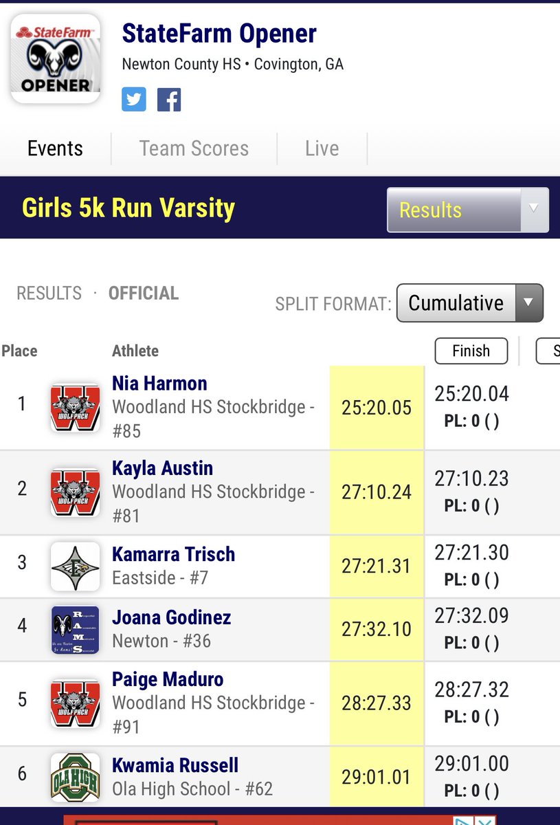 Great showing <a href="/EHS_Eagles/">Eastside High School</a> at the first xcountry meet of the season! 3 top ten finishes <a href="/Newton_High/">Newton High School</a> StateFarm Opener!