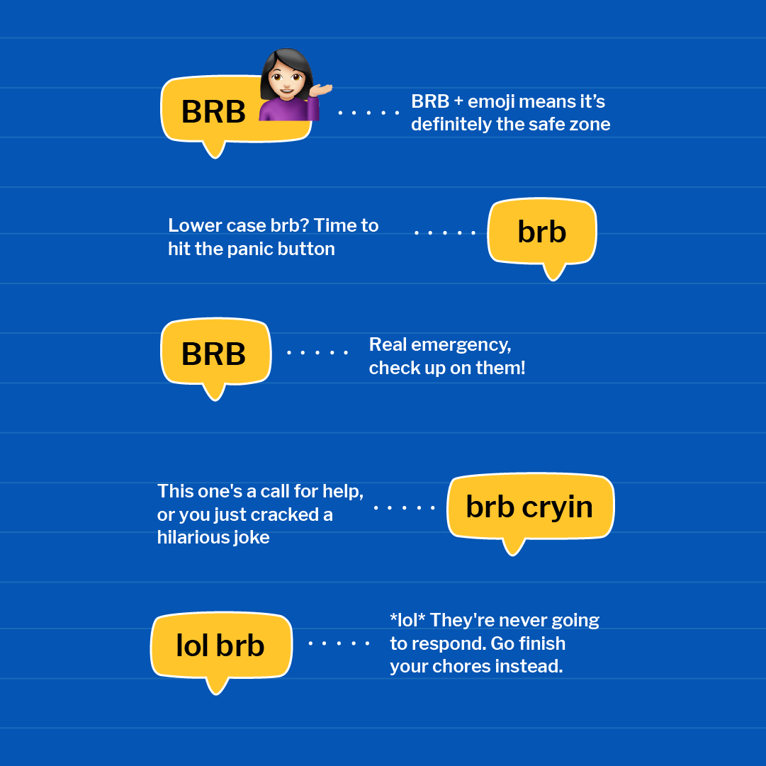 BRB on X: Someone just said BRB? Decode what that BRB means