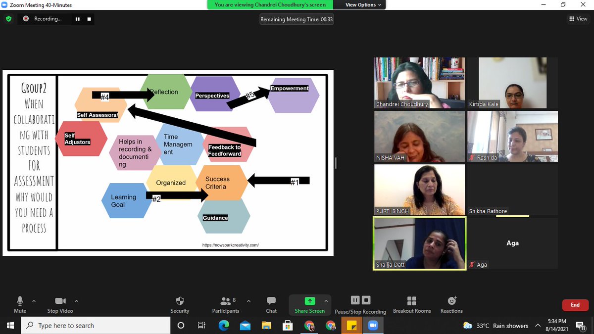 kirtidakale's tweet photo. What an enriching discussion.... on #InquiryMindset Chapter 11 @CeeChoudhury @NishaVahi 

Agency is the by-product of the learner living the LPA and using the ATLs. 
Are the LEs u co/design,  significant, challenging, relevant, &amp; engaging? Do they help SS dvlp LPAs and ATLs? https://t.co/PbS4WaqN6W